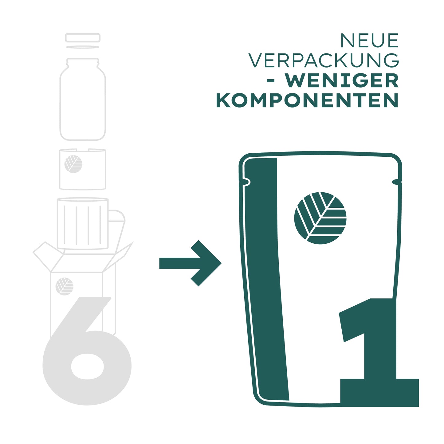 Schwarzkümmelöl Kapseln