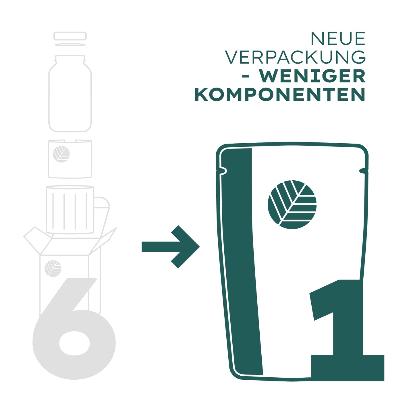 Kieselerde Kapseln